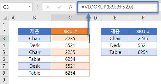 텍스트숫자할당 vlookup