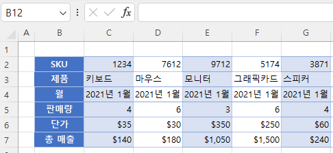 행 열 바꿈 결과