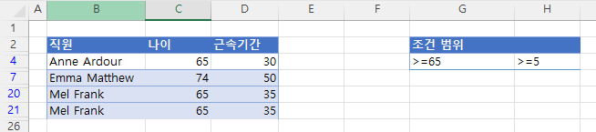 현재 위치에 필터한 결과