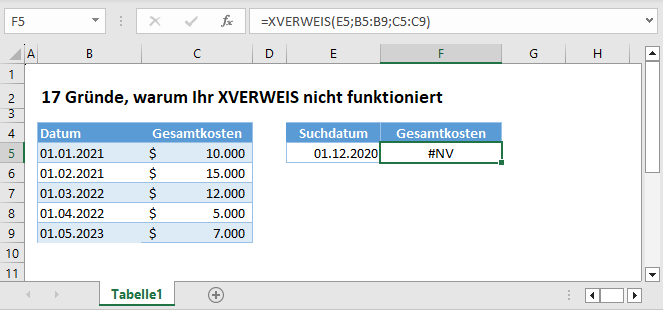 17 Gruende warum XVERWEIS nicht funktioniert Hauptfunktion