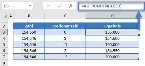 AUFRUNDEN Funktion verwenden