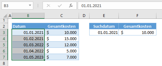 Als Text gespeicherte Daten umgewandelt