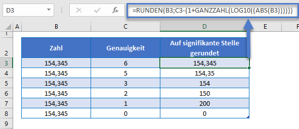 Auf n signifikante Stellen runden