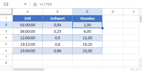 Convert Time to Hours Google Sheets