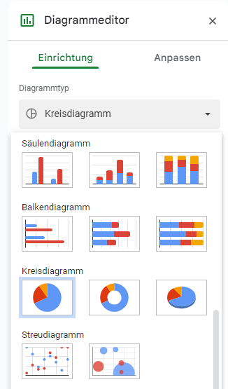 Diagramtyp in Google Sheets auswaehlen