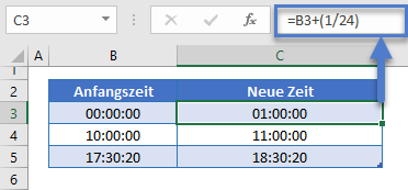 Eine Stunde zur Zeit hinzuaddieren