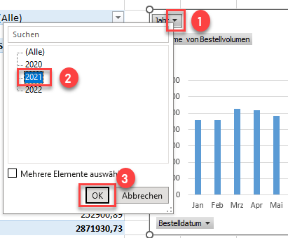 Filter in Pivot DIagramm anwenden