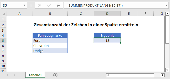 Gesamtanzahl Zeichen in Spalte ermitteln Hauptfunktion