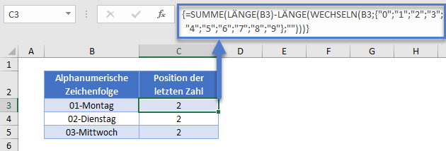 Letzte Zahl in Zeichenfolge finden