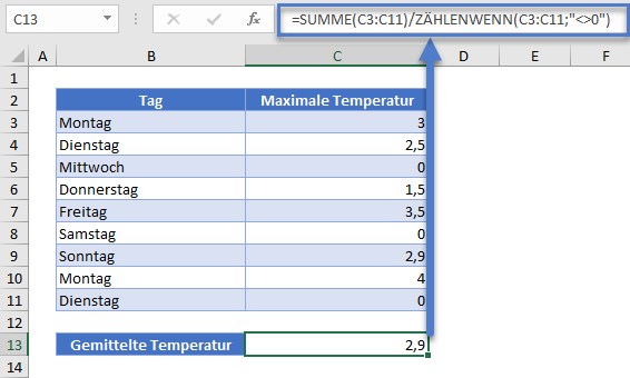Mittelwertbildung Nicht Null Werte SUMME ZAEHLENWENN Ergebnis