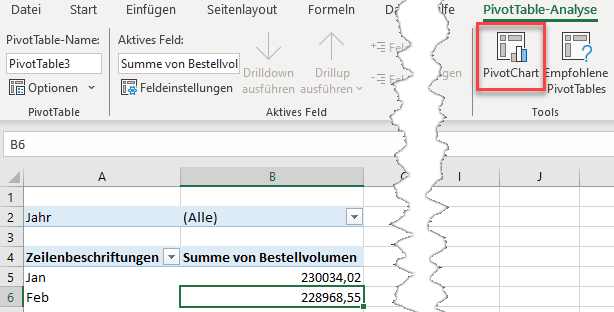 Pivot Diagramm erstellen