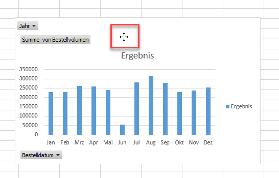 Pivot Diagramm verschieben