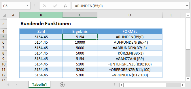 Rundende Funktionen in Excel