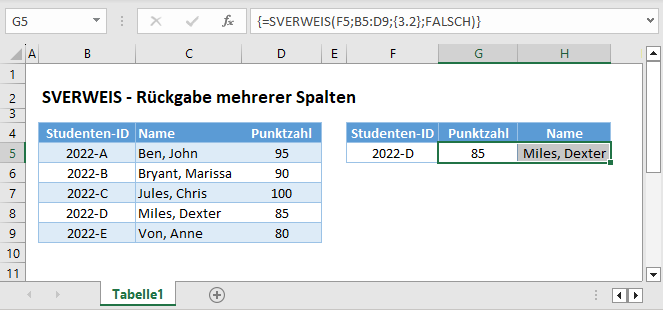 SVERWEIS Rueckgabe mehrerer Spalten Hauptfunktion