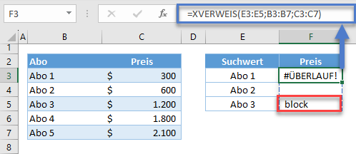 XVERWEIS funktioniert nicht Grund Ueberlaufbereich nicht leer