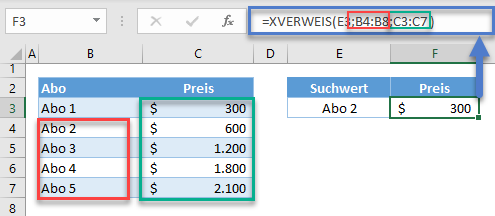 XVERWEIS funktioniert nicht Grund falsche Bereiche