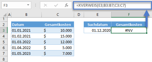 XVERWEIS funktioniert nicht Grund keine genaue Uebereinstimmung