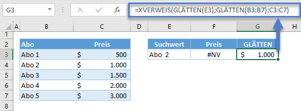 XVERWEIS funktioniert nicht Grund zusaetzliche Leerzeichen geloest