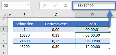 Zahlenwert einer Sekunde als Zeit formatieren