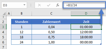 Zahlenwert von Zeit in Excel