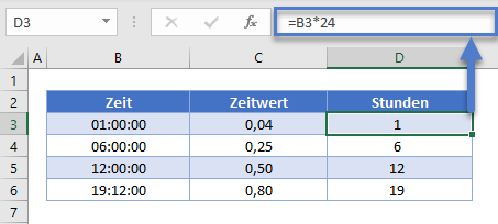 Zeit in Stunden umrechnen