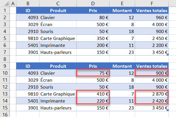 excel comparer tableaux difference