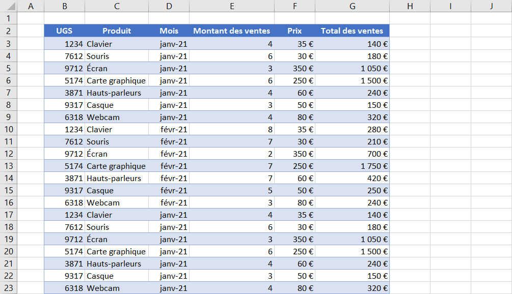 excel retirer pointilles apres