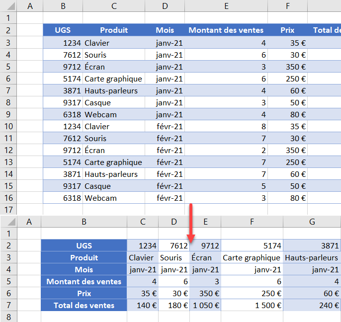 excel transposer tableau presentation