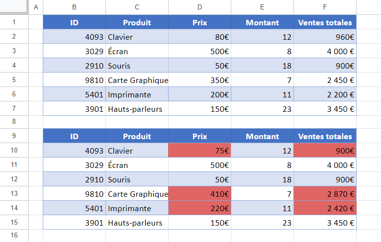 google sheets comparer tableaux resultat