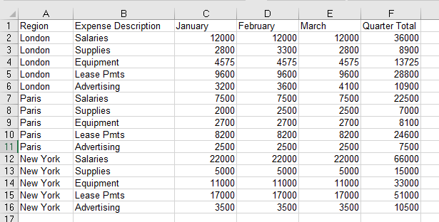 highlight columns data