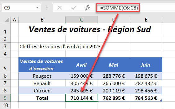 raccourcis excel cellule avec formule