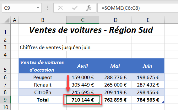 raccourcis excel dependant arrivee