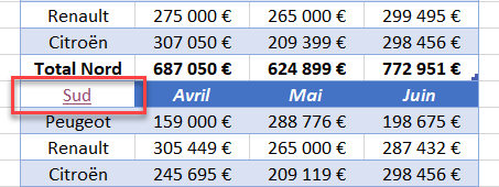 raccourcis excel lien fonctionnel