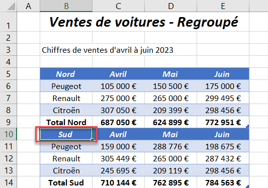 raccourcis excel selectionner cellule hypertexte