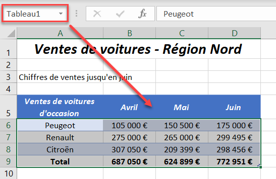 raccourcis excel tableau1