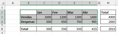 range exemplo currentregion