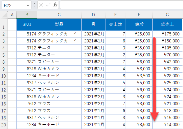 ソート フィルター 最大値 最小値 拡大 結果