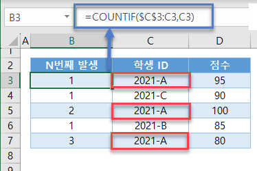 중복값조회 N번째수식