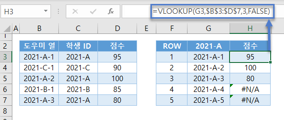 중복값조회 vlookup 점수