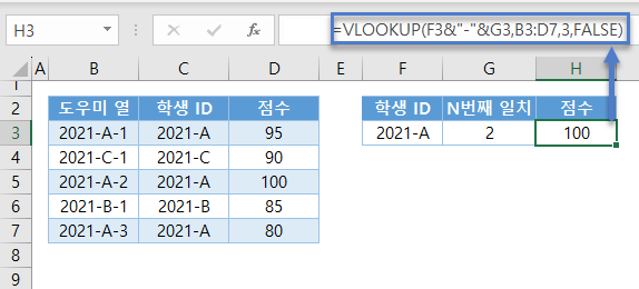 중복값조회 vlookup함수