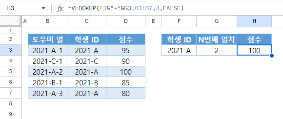 중복값조회 구글