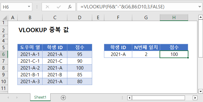 중복값조회 인트로