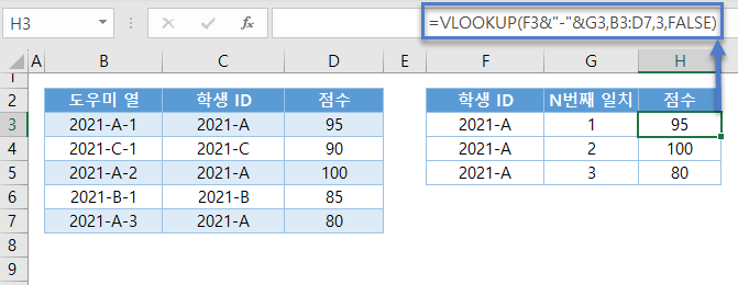 중복값조회 일치점수