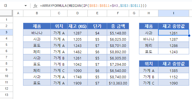 중앙값 구글