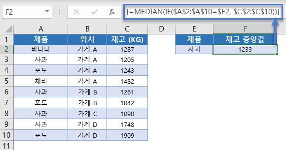 중앙값 사과 예제