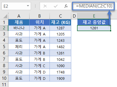 중앙값 재고중앙값