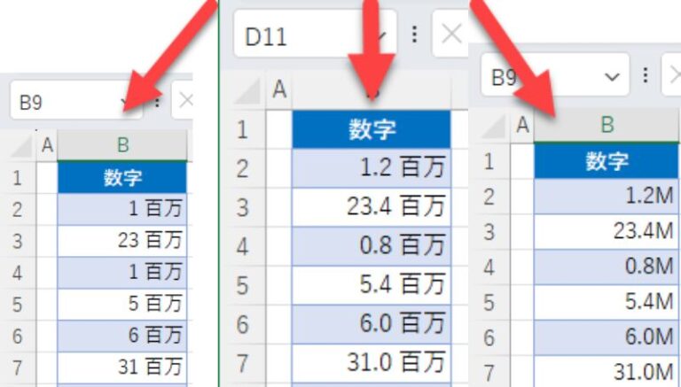 数字の書式設定 - ExcelとGoogleスプレッドシートで百万単位の表示 - Automate Excel