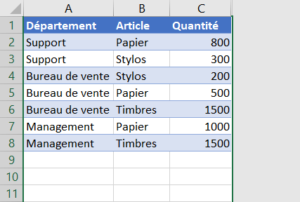 excel masquer cellules colonnes masquees