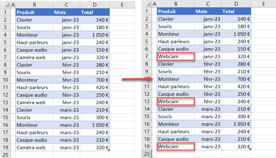 excel remplacer presentation