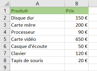 excel retirer signe avec